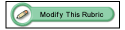 This is an image of the Modify this Rubric button.
